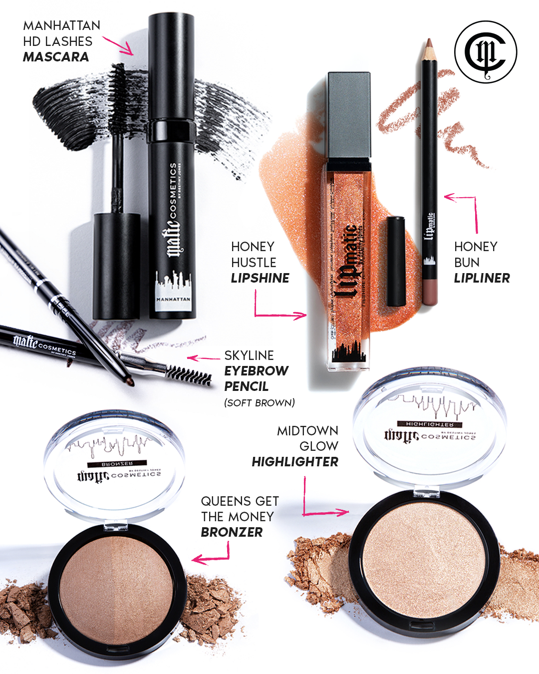 Summer Glow Bundle